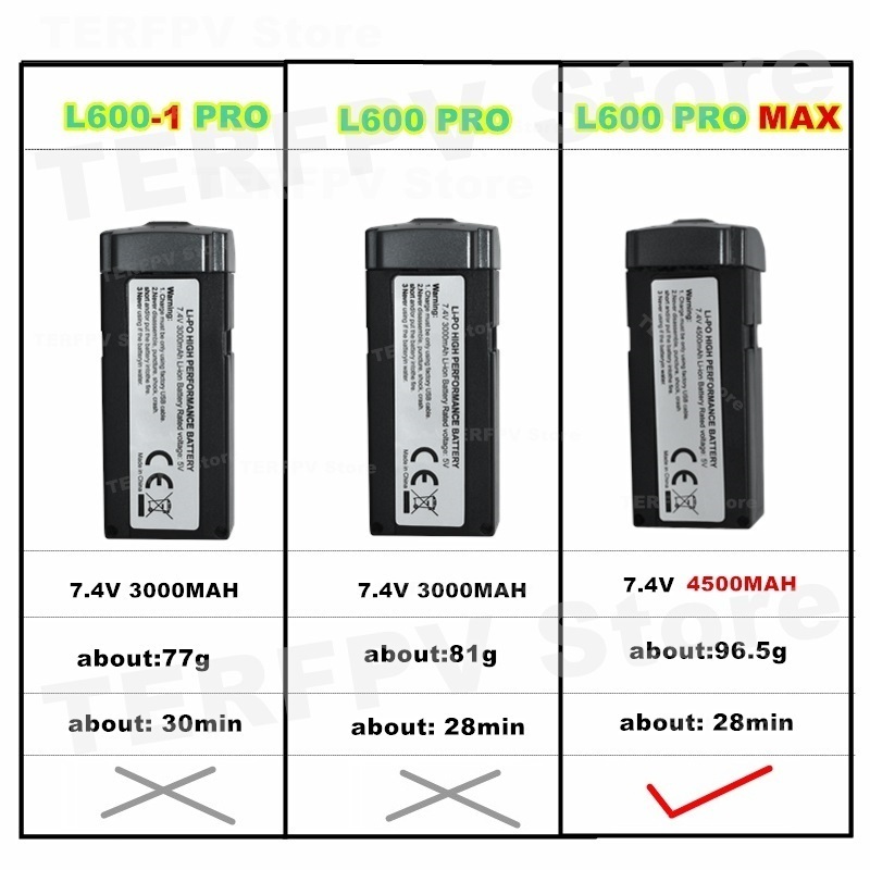 7.4v 4500mah แบตเตอรี่ LI-PO L - Drone Power Bank บทวิจารณ์และราคา